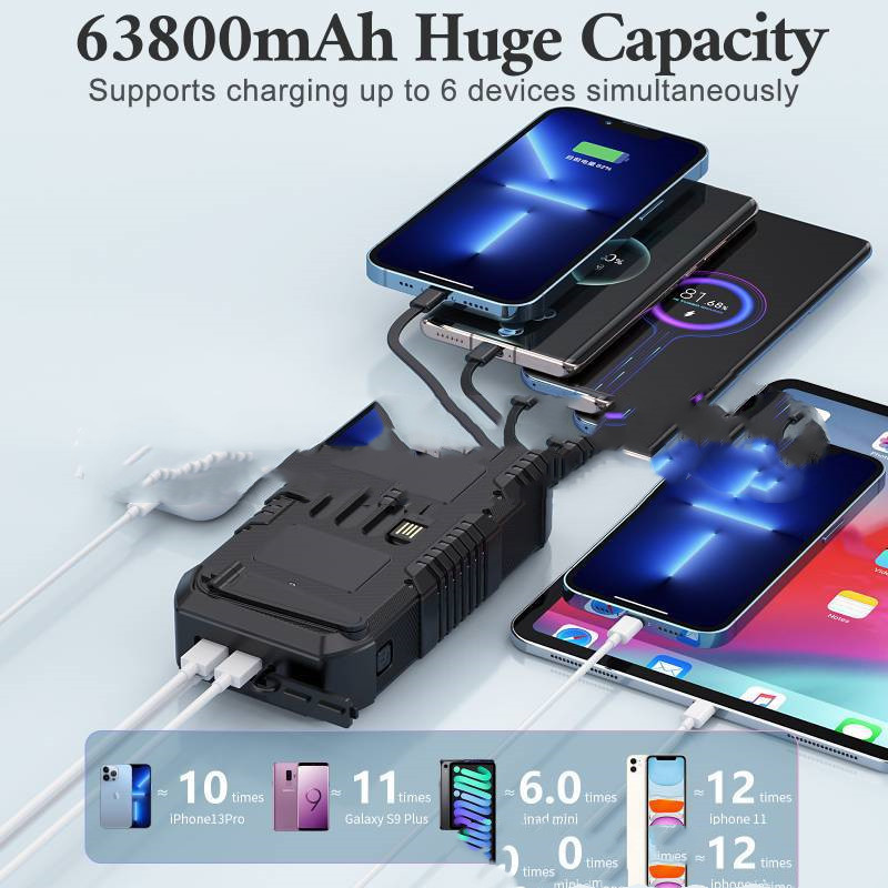 Solar Portable Power Source Large Capacity Hand Charger Delivery Time:
8-23 days - Image 2