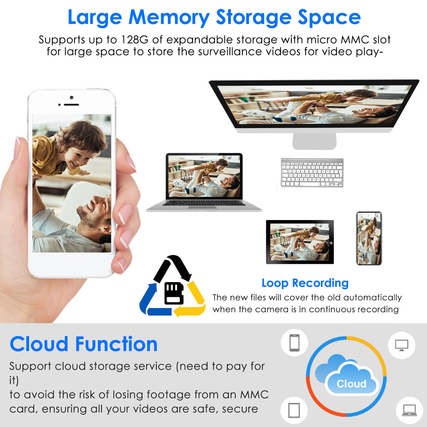 1Pc E27 WiFi Bulb Camera 1080P FHD WiFi IP Pan Tilt Security Surveillance Camera With Two-Way Audio Full Color Night Vision Flood Light Motion Tracking Siren Function APP Control - Image 2